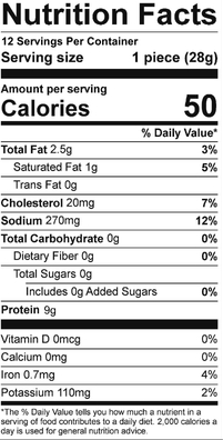Nutrition facts panel, original